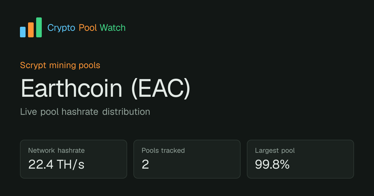 Earthcoin (EAC) mining pools · Crypto Pool Watch